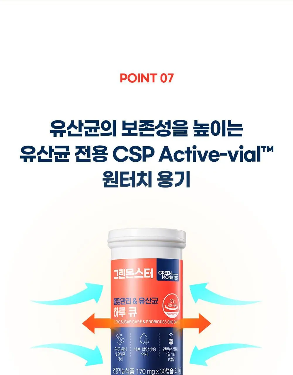 [20억 보장] 그린몬스터 혈당관리 유산균 하루 큐 30캡슐 (1개월분) 상세페이지 47